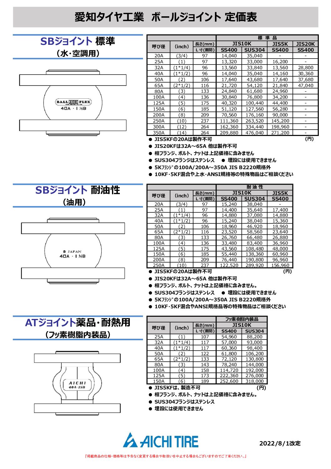 愛知タイヤ工業(株)